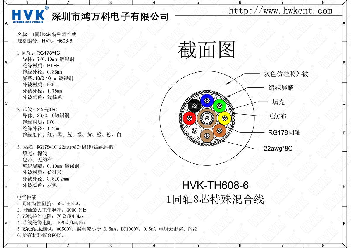HVK-TH608-6（1同軸8芯特殊混合線）.png